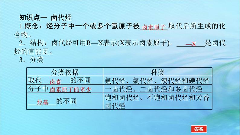 新教材2023版高中化学第2章官能团与有机化学反应烃的衍生物第1节有机化学反应类型第2课时有机化学反应类型的应用__卤代烃的性质和制备课件鲁科版选择性必修305