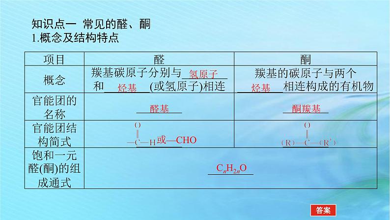 新教材2023版高中化学第2章官能团与有机化学反应烃的衍生物第3节醛和酮糖类和核酸第1课时常见的醛酮醛酮的化学性质课件鲁科版选择性必修306