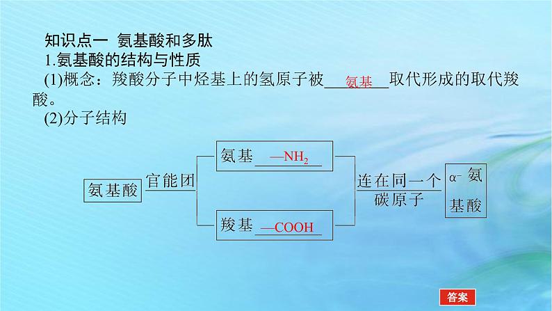 新教材2023版高中化学第2章官能团与有机化学反应烃的衍生物第4节羧酸氨基酸和蛋白质第2课时氨基酸和蛋白质课件鲁科版选择性必修305