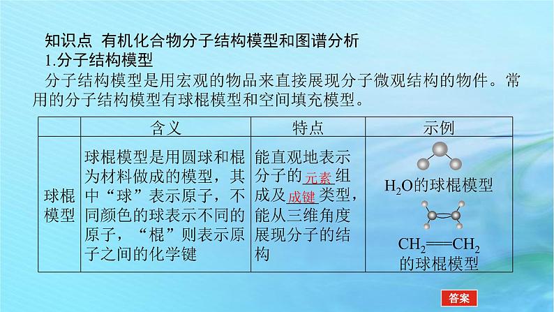 新教材2023版高中化学第1章有机化合物的结构与性质烃微项目1模拟和表征有机化合物分子结构课件鲁科版选择性必修305