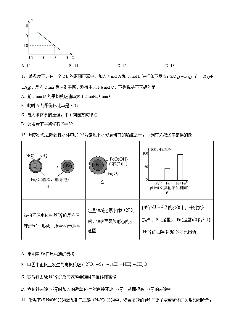 湖南省张家界市民族中学2023-2024学年高二上学期第二次月考化学试题（Word版附解析）03