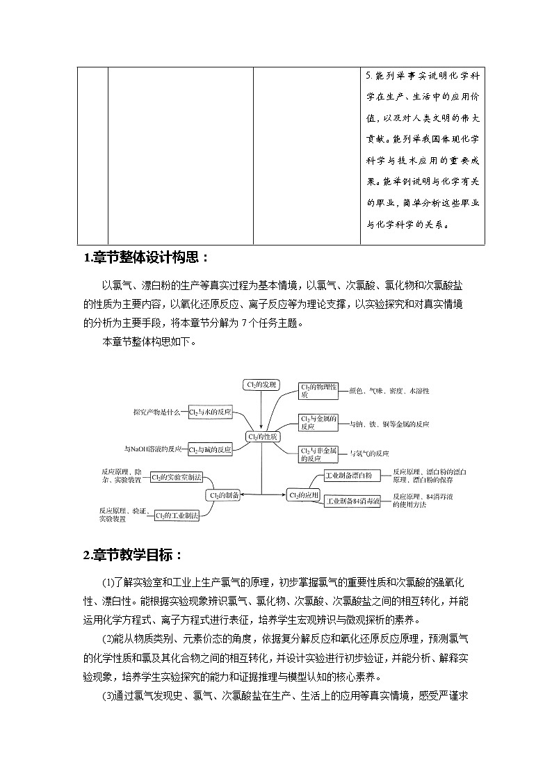 2.2 氯及其化合物-章节整体设计教案     高中化学人教版（2019）必修第一册02