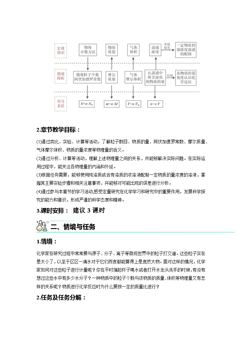 2.3物质的量-章节整体设计教案     高中化学人教版（2019）必修第一册02