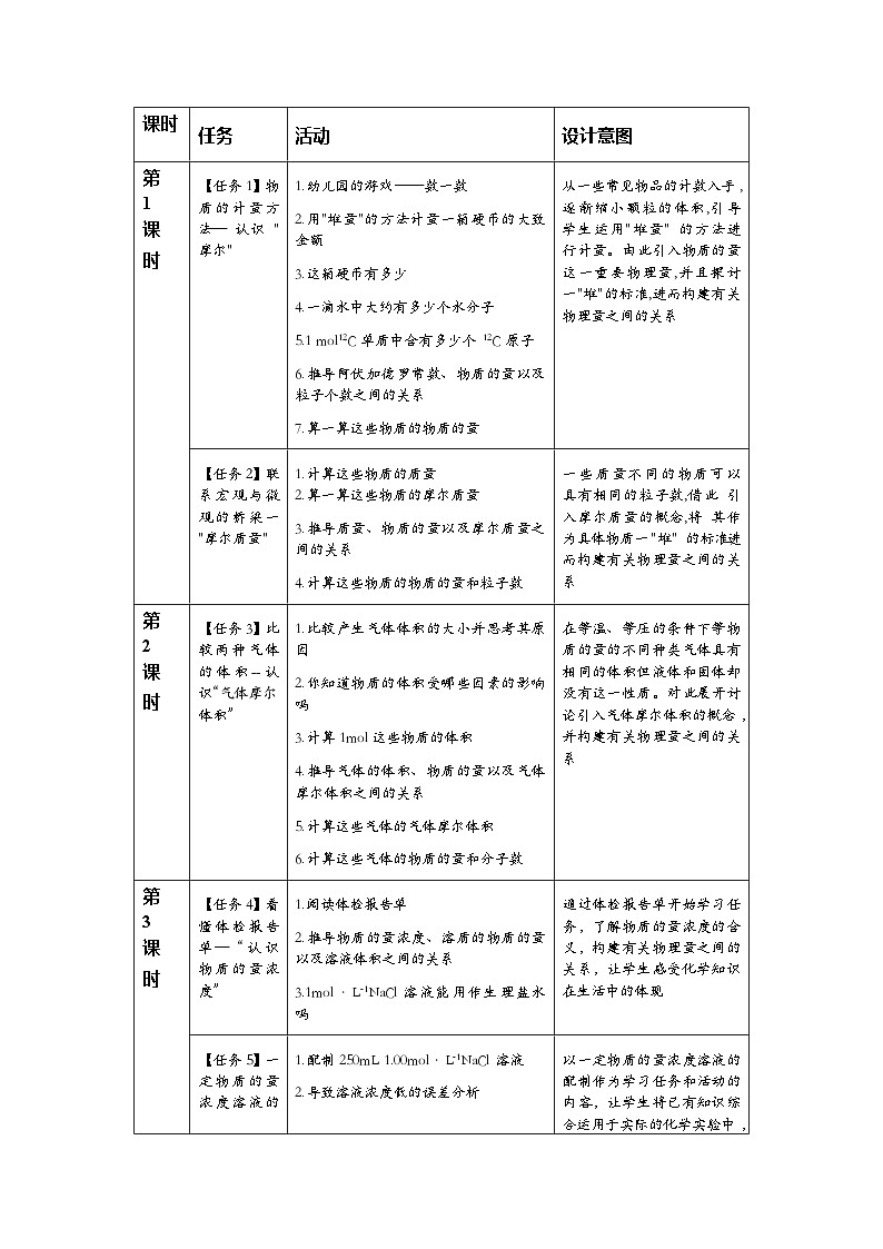 2.3物质的量-章节整体设计教案     高中化学人教版（2019）必修第一册03