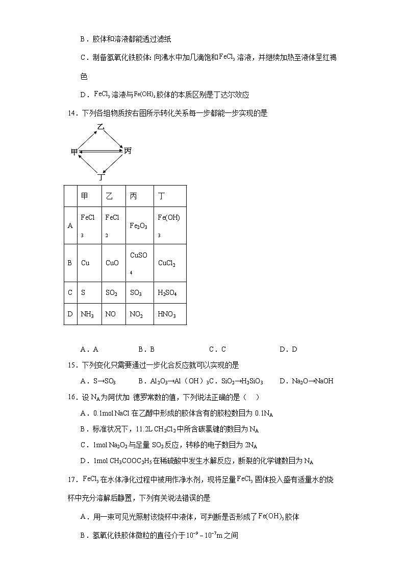 1.1.物质的分类及转化  巩固提升    高中化学人教版（2019）必修第一册03