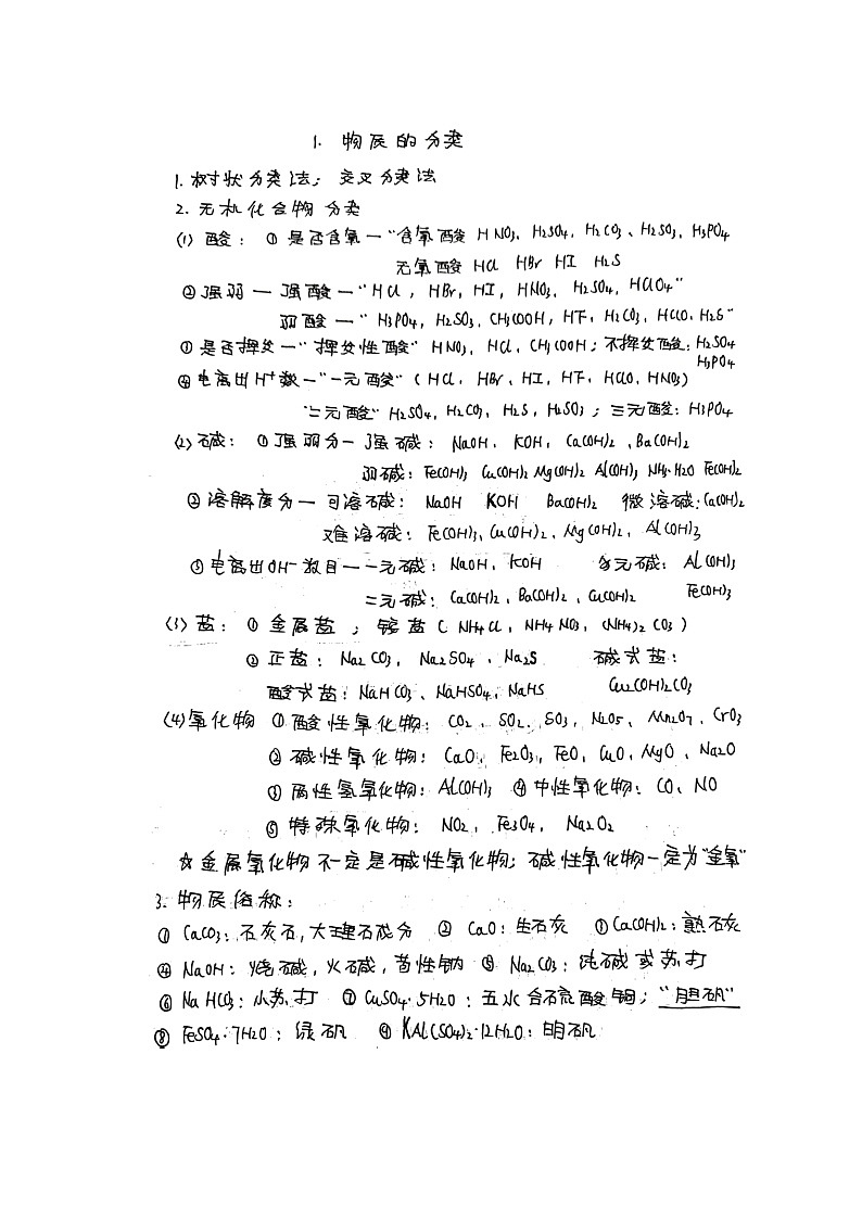 1.1物质分类与转化 知识清单高中化学人教版（2019）必修第一册第1页