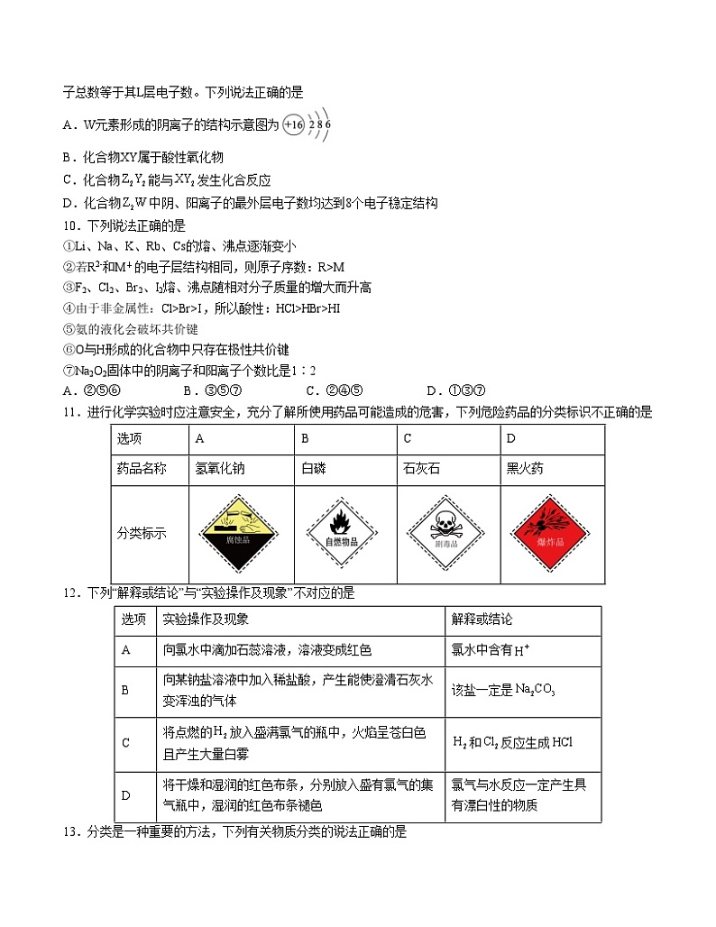 2023-2024学年“七省新高考”高一上学期期末模拟考试化学试题02（考试版）(14+4)A4版第3页