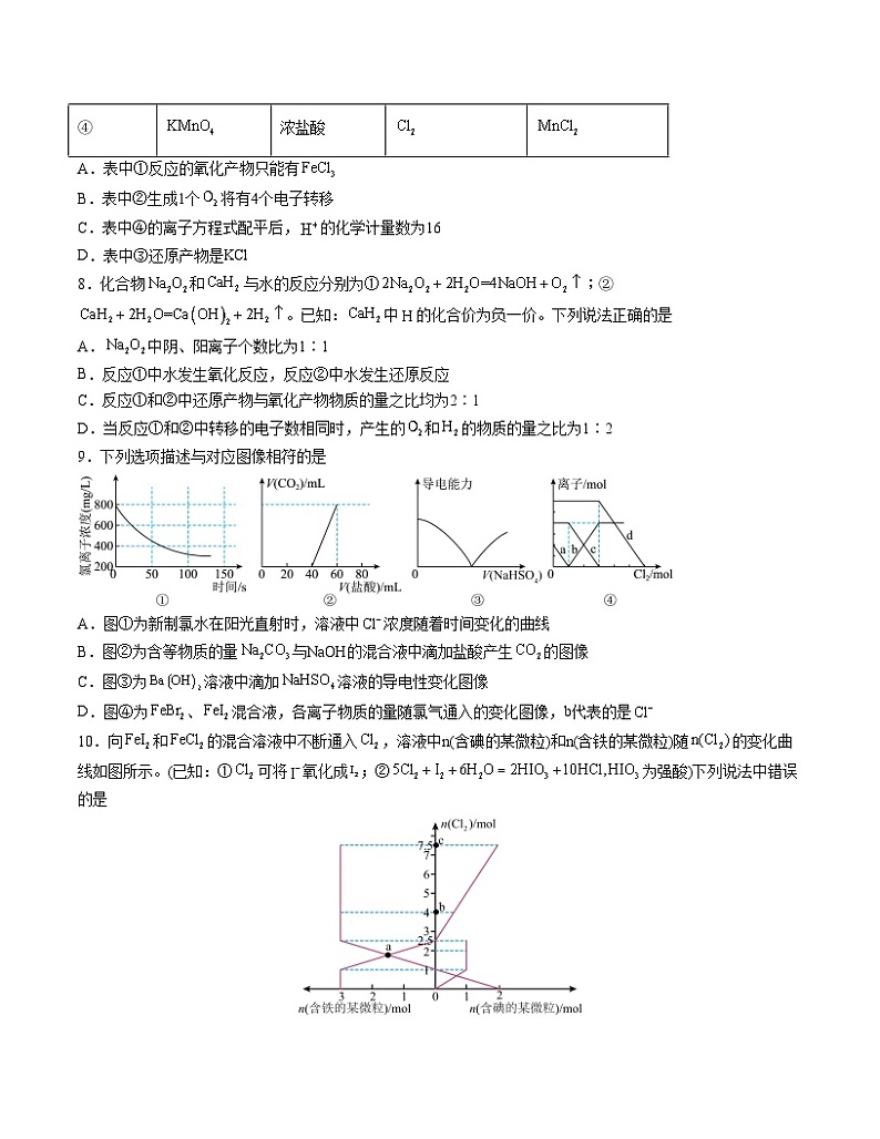 2023-2024学年“七省新高考”高一上学期期末模拟考试化学试题02（考试版）(15+4)A4版第3页