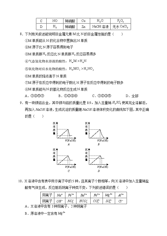 辽宁省重点高中沈阳市郊联体2023-2024学年高一上学期期末考试化学试题第3页