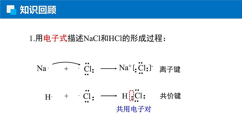 2.1.1共价键的特征与类型 人教版高二化学选择性必修2课件03