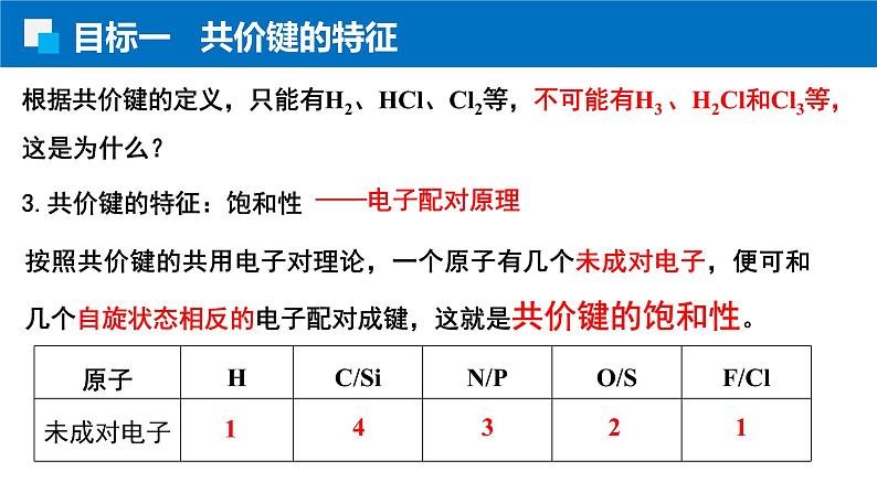 2.1.1共价键的特征与类型 人教版高二化学选择性必修2课件05