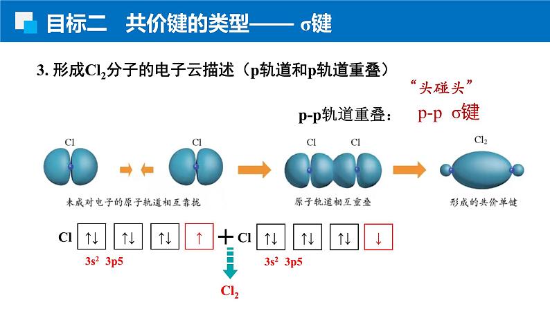 2.1.1共价键的特征与类型 人教版高二化学选择性必修2课件08