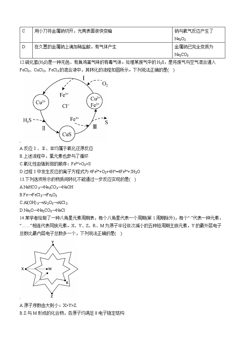 黑龙江省龙东地区五校联考2023-2024学年高一上学期期末化学试卷第3页