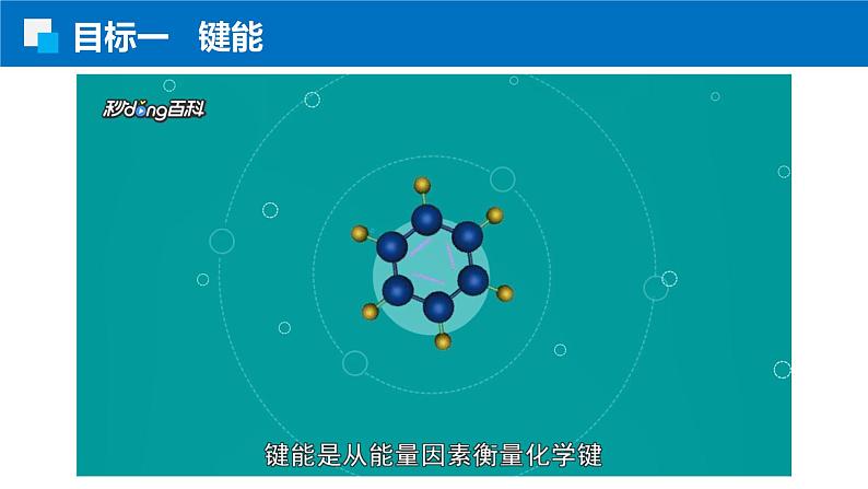 2.1.2键参数 人教版高二化学选择性必修2课件第4页