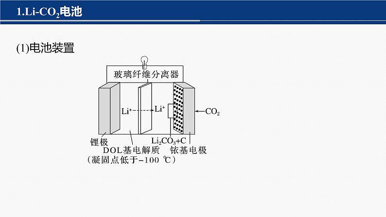 专题四 电化学 选择题专攻　2.金属(或金属离子)电池　浓差电池课件-2024年高考化学二轮复习第3页