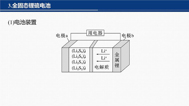 专题四 电化学 选择题专攻　2.金属(或金属离子)电池　浓差电池课件-2024年高考化学二轮复习第7页