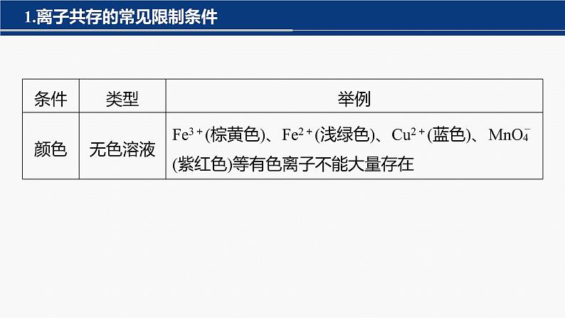 专题一化学用语与基本概念 选择题专攻4.离子共存、离子检验与推断课件-2024年高考化学二轮复习第3页