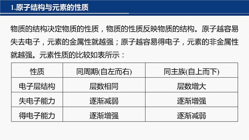 专题二 物质结构与性质 选择题专攻 2.元素“位—构—性”关系的分析应用课件-2024年高考化学二轮复习03