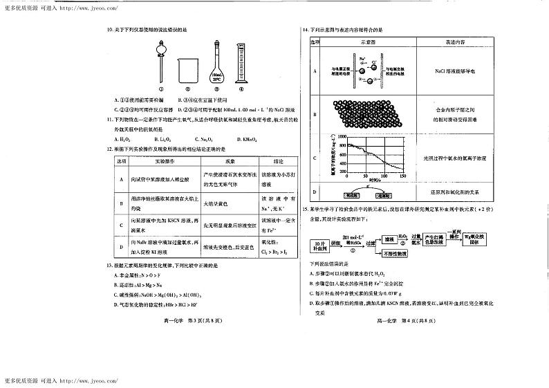 内蒙古呼和浩特市2023-2024学年高一上学期期末教学质量检测化学试卷第2页