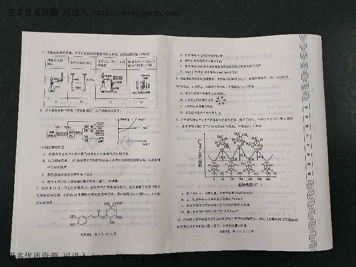 陕西省渭南市2023-2024学年高三教学质量检测（I）化学试题02