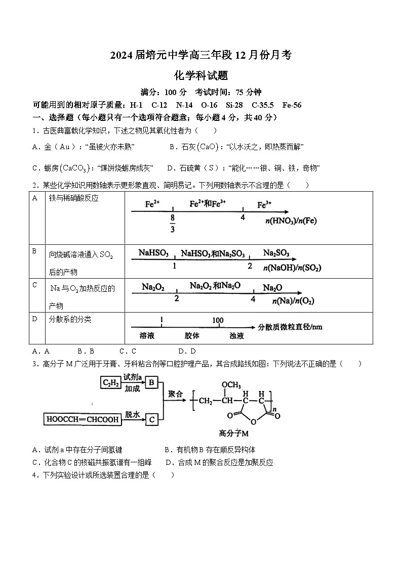 2024泉州培元中学高三上学期12月月考试题化学含答案第1页