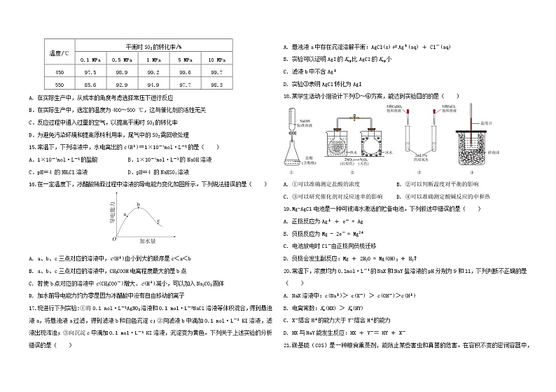 2024省哈尔滨师大附中高二上学期期末考试化学含答案第2页