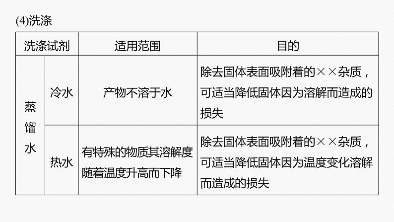 专题六　主观题突破　3.化工流程中物质的分离与提纯 课件-2024年高考化学二轮复习05