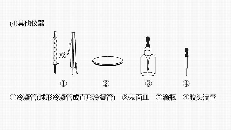 专题七　选择题专攻　1.常用仪器的识别及基本操作 课件-2024年高考化学二轮复习第6页