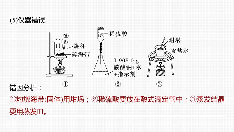 专题七　选择题专攻　3.实验组合装置图的分析评价 课件-2024年高考化学二轮复习07