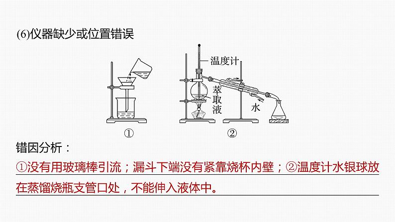 专题七　选择题专攻　3.实验组合装置图的分析评价 课件-2024年高考化学二轮复习08