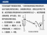 专题七　主观题突破　2.特殊实验装置的分析应用 课件-2024年高考化学二轮复习