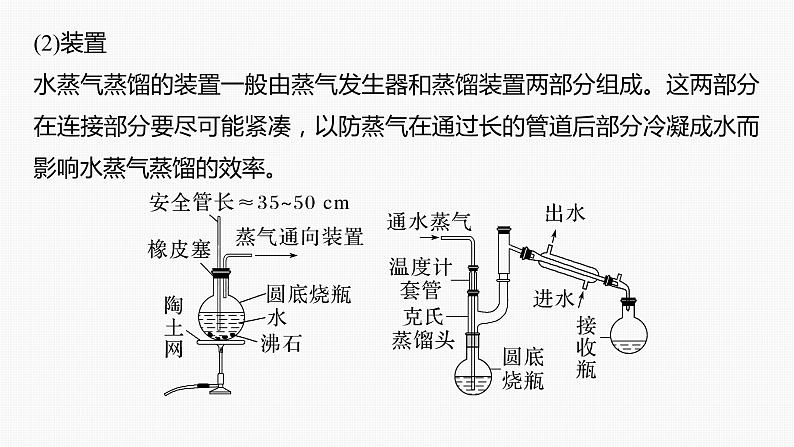 专题七　主观题突破　2.特殊实验装置的分析应用 课件-2024年高考化学二轮复习07