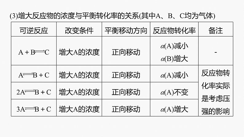 专题五 热化学 化学反应速率与平衡 选择题专攻 3.化学反应速率、化学平衡图像分析 课件-2024年高考化学二轮复习04