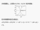 专题六　选择题专攻　4.中和滴定反应中“分布系数图像”的分析应用 课件-2024年高考化学二轮复习