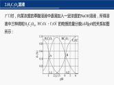 专题六　选择题专攻　4.中和滴定反应中“分布系数图像”的分析应用 课件-2024年高考化学二轮复习