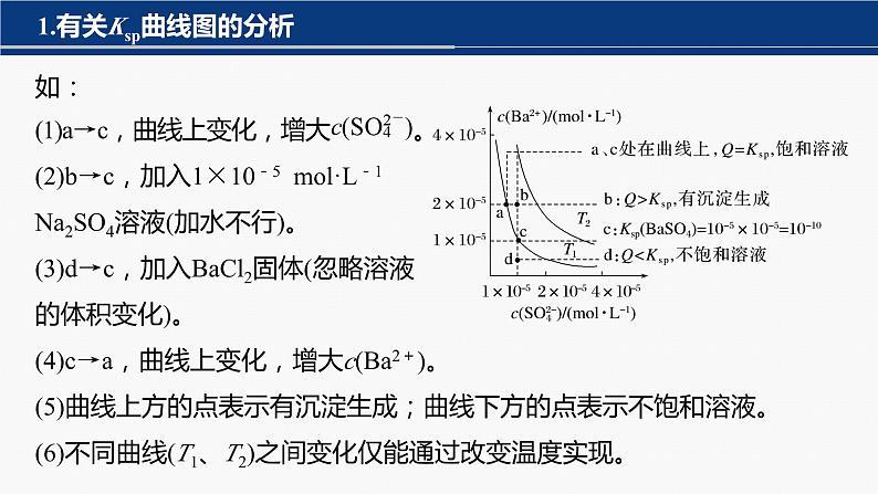 专题六　选择题专攻　6.沉淀溶解平衡曲线的分析应用 课件-2024年高考化学二轮复习第3页