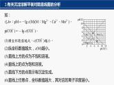 专题六　选择题专攻　6.沉淀溶解平衡曲线的分析应用 课件-2024年高考化学二轮复习