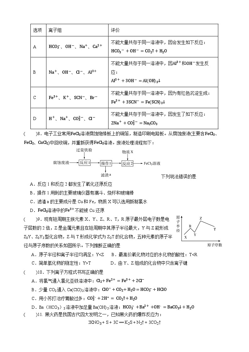 四川省绵阳市东辰学校2023-2024学年高一上学期期末模拟化学试卷（Word版附答案）第2页