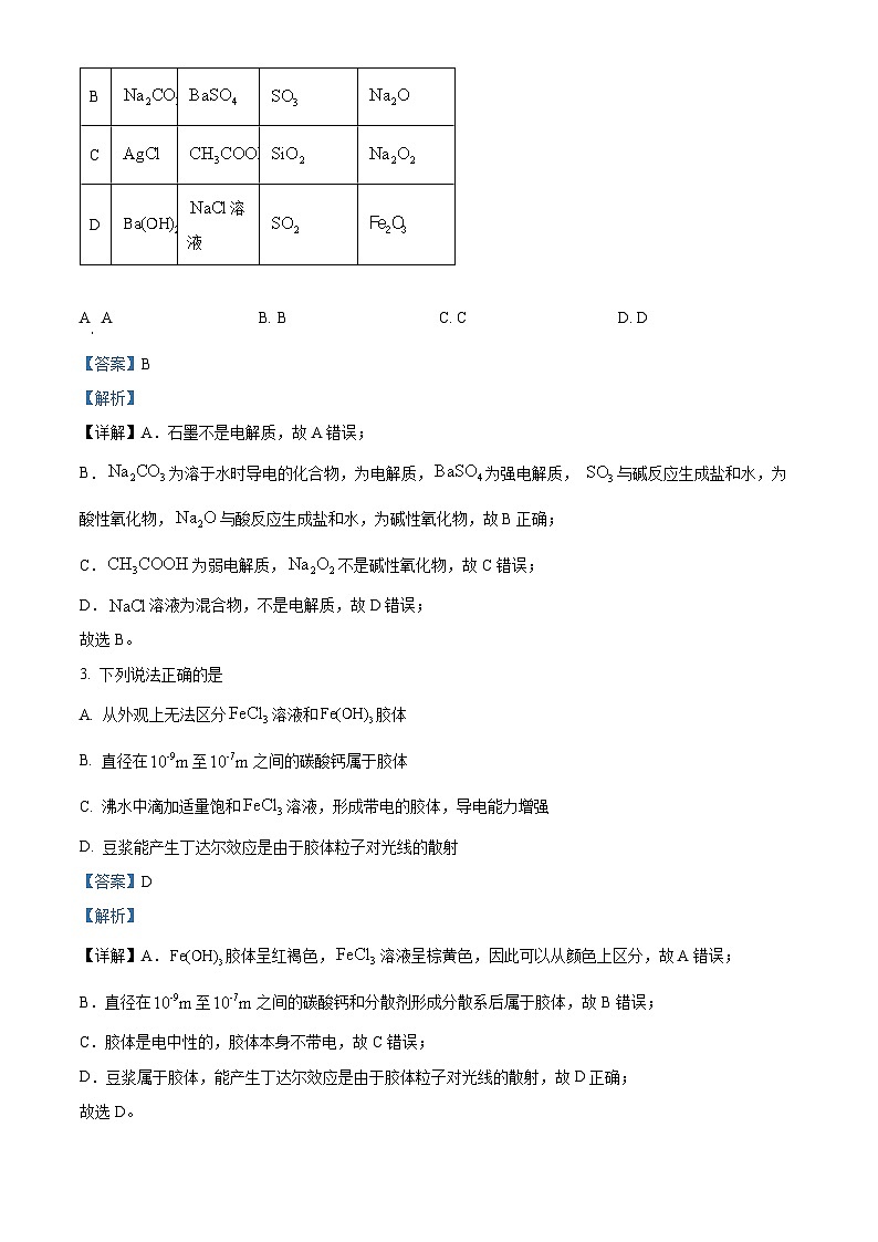 重庆市第一中学2023-2024学年高一上学期期中考试化学试卷（Word版附解析）02