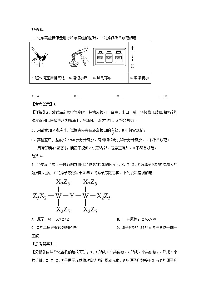 2022年湖南普通高中学业水平选择性考试化学真题及答案03