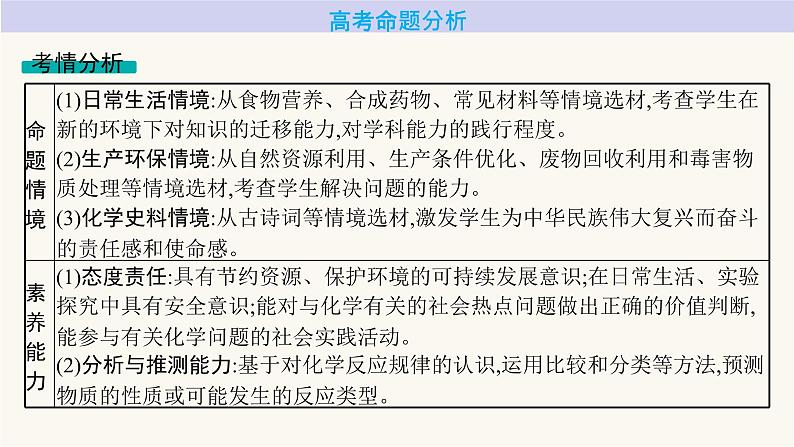 高考化学二轮复习专题1物质的组成、分类及变化课件02