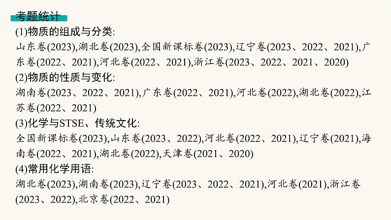 高考化学二轮复习专题1物质的组成、分类及变化课件03