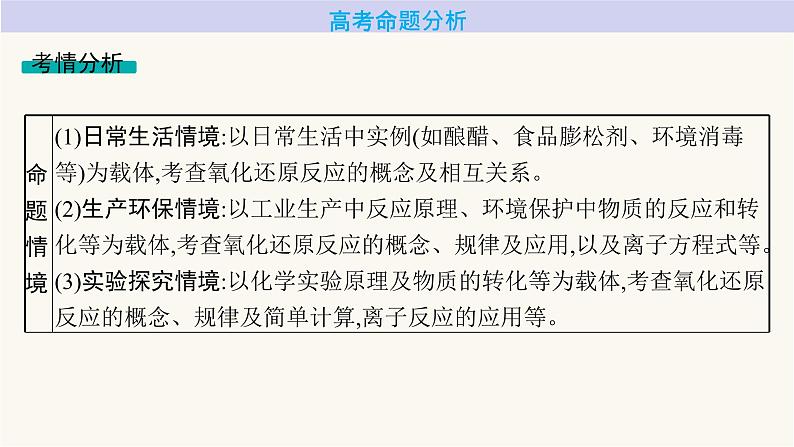 高考化学二轮复习专题3离子反应氧化还原反应课件第2页