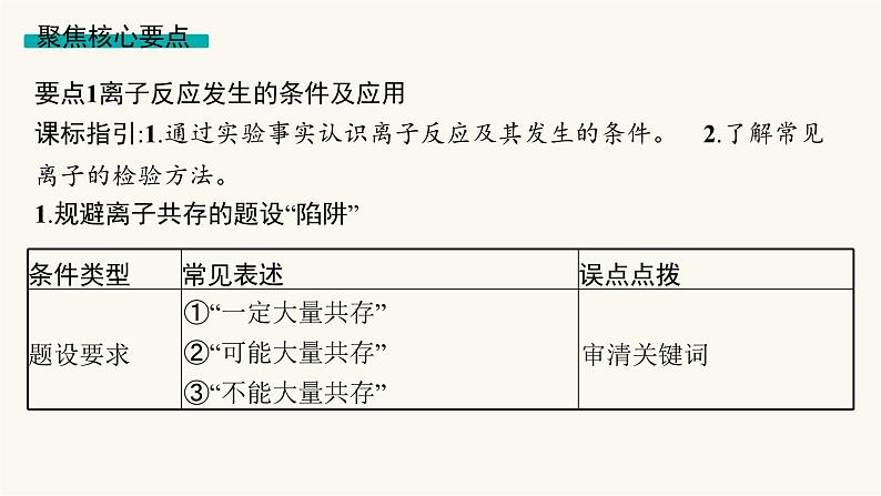 高考化学二轮复习专题3离子反应氧化还原反应课件第7页