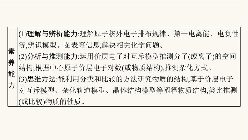 高考化学二轮复习专题5物质结构与性质课件03