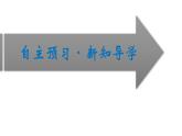 苏教版高中化学必修第二册专题6化学反应与能量变化第3单元第1课时化学能转化为电能课件