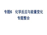 蘇教版高中化學必修第二冊專題6化學反應(yīng)與能量變化整合課件