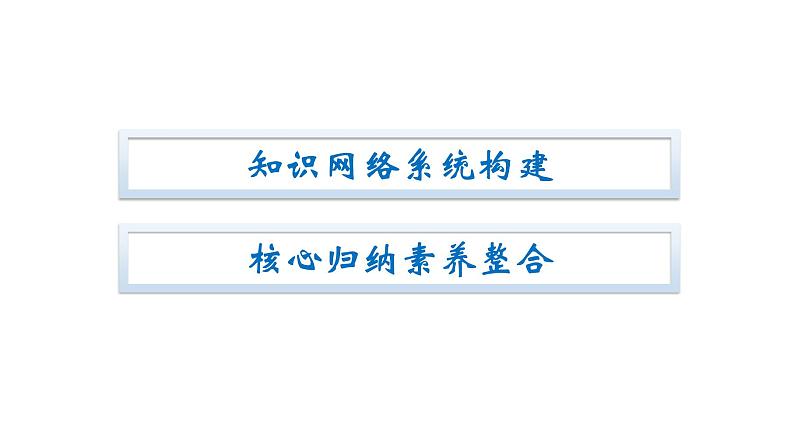 苏教版高中化学必修第二册专题6化学反应与能量变化整合课件02