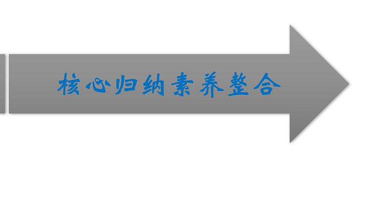 苏教版高中化学必修第二册专题6化学反应与能量变化整合课件05