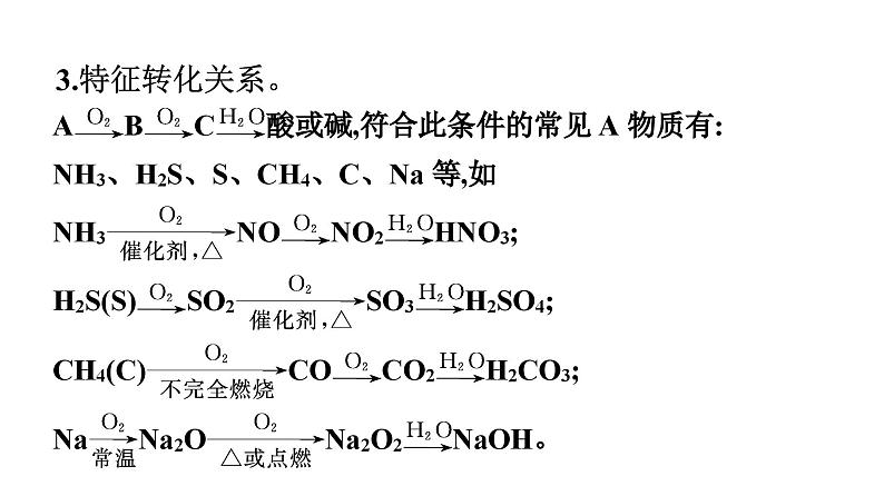 苏教版高中化学必修第二册专题7氮与社会可持续发展整合课件08